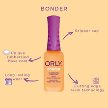 Load image into Gallery viewer, Orly Bonder 0.3 Ounces