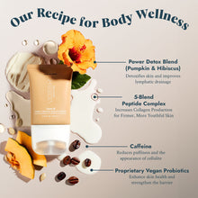 Load image into Gallery viewer, Voesh Tone'D Body Firming Roller Creme