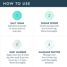 Charger l'image dans la galerie, VOESH Pedi In A Box 4 étapes (Boost énergétique à l'eucalyptus)