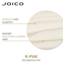 Load image into Gallery viewer, Joico K-PAK Reconstructor Treatment 150 ml