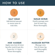 Load image into Gallery viewer, VOESH Pedi In A Box 4 Step - Tangerine Glow