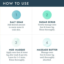 Load image into Gallery viewer, VOESH Pedi In A Box 4 Step (Ocean Refresh)