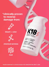 Load image into Gallery viewer, K18 LEAVE-IN MOLECULAR REPAIR HAIR MASK 15ML