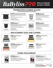 Load image into Gallery viewer, BabylissPRO Replacement Foils & Cutter for FOILFX02 (Gold) - FXRF2G