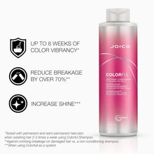 Charger l'image dans la galerie, Après-shampoing JOICO COLORFUL ANTI-DÉCOLORATION 1 L