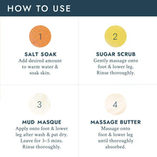 Load image into Gallery viewer, VOESH Pedi In A Box 4 Step (Mango)