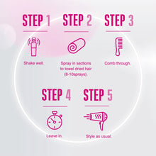 Charger l'image dans la galerie, Schwarzkopf BC COLOR FREEZE SPRAY Après-shampoing 200 ml