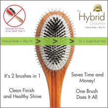 Charger l'image dans la galerie, Bass Brushes Hybrid Pet Groomer Petit manche ovale en bambou