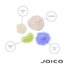 Charger l'image dans la galerie, JOICO BLONDE LIFE VIOLETTE Shampoing 1L