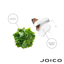Load image into Gallery viewer, JOICO HYDRA SPLASH Conditioner 1L