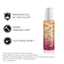 Load image into Gallery viewer, Joico K-PAK Color Therapy Luster Lock Restorative Glossing Oil 63 ml