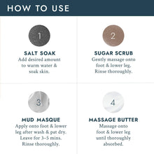 Load image into Gallery viewer, VOESH Pedi In A Box 4 Step (Charcoal Powder Detox)
