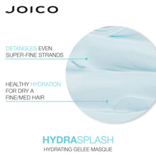 Load image into Gallery viewer, JOICO HYDRA SPLASH GELEE MASQUE 150ML