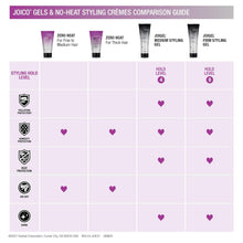 Charger l'image dans la galerie, JOICO JOIGEL FIRM 250ML