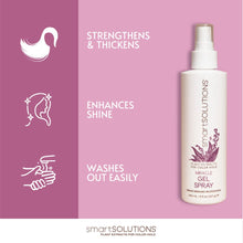 Charger l'image dans la galerie, Spray gel miracle SMARTSOLUTIONS 8 oz