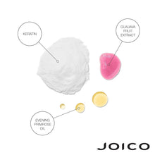 Load image into Gallery viewer, Joico K-PAK Conditioner to Repair Damage 8.5 oz