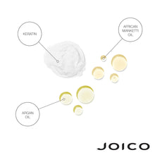 Load image into Gallery viewer, Joico K-PAK Color Therapy Luster Lock Restorative Glossing Oil 63 ml