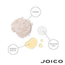 Load image into Gallery viewer, JOICO DEFY DAMAGE PROTECTIVE Shampoo 1L
