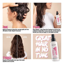 Charger l'image dans la galerie, REVLON UNIQONE SOIN À LA FLEUR DE LOTUS 150ML