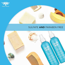 Load image into Gallery viewer, Crack Mist Leave-in Conditioner 6 oz Pack of 2