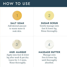 Load image into Gallery viewer, VOESH Pedi In A Box 4 Step (Lemon Quench)