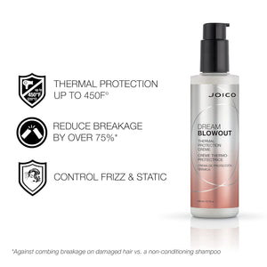 Joico Dream Blowout Thermal Protection Crème 6.7 oz