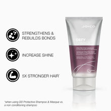 Load image into Gallery viewer, JOICO DEFY DAMAGE PROTECTIVE MASQUE 150ML
