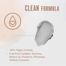 Load image into Gallery viewer, Schwarzkopf BC TIME RESTORE CLAY Treatment 200ML
