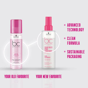Schwarzkopf BC COLOR FREEZE SPRAY Conditioner 200ML