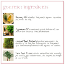 Load image into Gallery viewer, Camille Rose Rosemary Water Daily Strengthening Mist 236mL
