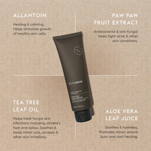 Load image into Gallery viewer, VITAMAN Paw Paw Skin Repair Cream 3.4 fl oz / 100mL
