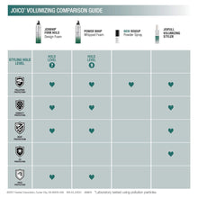 Load image into Gallery viewer, Joico Rise Up Powder Spray 0.32 oz
