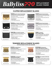 Charger l&#39;image dans la galerie, Grilles et cutter de rechange BabylissPRO pour FOILFX02 (doré) - FXRF2G
