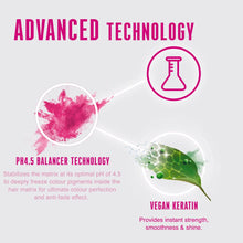Charger l'image dans la galerie, Après-shampoing Schwarzkopf BC COLOR FREEZE 1 L
