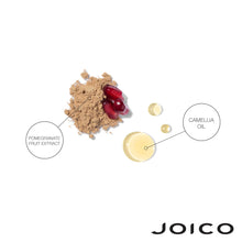 Load image into Gallery viewer, JOICO COLORFUL ANTI-FADE Shampoo 1L
