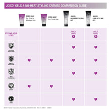 Load image into Gallery viewer, JOICO ZERO HEAT AIR DRY CREME (FINE/MED) 150ML
