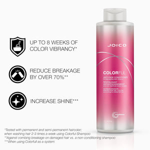 Après-shampoing JOICO COLORFUL ANTI-DÉCOLORATION 1 L