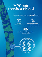 Load image into Gallery viewer, K18 DAMAGE SHIELD PROTECT CONDITIONER 250ML
