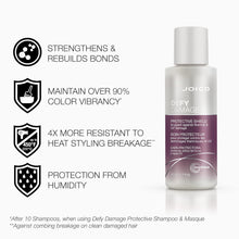 Load image into Gallery viewer, JOICO DEFY DAMAGE PROTECTIVE SHIELD 50ML
