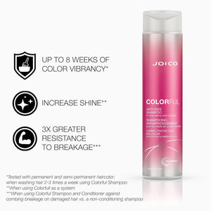 Shampoing anti-décoloration coloré Joico 300 ml