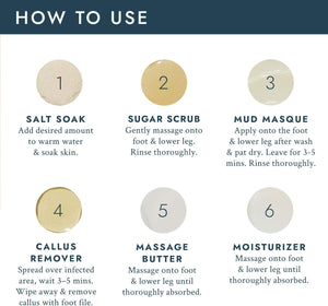 VOESH Pedi In A Box Ultimate 6 Step - Milk & Honey