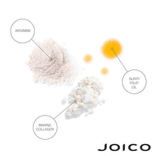 Load image into Gallery viewer, JOICO YOUTHLOCK TREATMENT MASQUE 150ML
