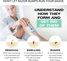 Load image into Gallery viewer, Bump Patrol For Her - Calm &amp; Hydrating Aftershave for Women - Razor Bumps, Razor Burn, and Ingrown Hair Treatment for Bikini Area, Underarms, and Legs - 4oz
