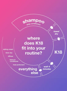 K18 LEAVE-IN MOLECULAR REPAIR HAIR MASK 15ML