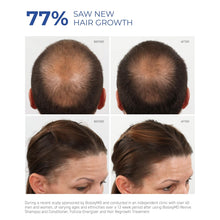 Load image into Gallery viewer, BOSREVIVE STARTER PACK FOR NON COLOR TREATED HAIR
