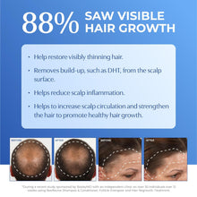 Load image into Gallery viewer, BOSREVIVE STARTER PACK FOR NON COLOR TREATED HAIR
