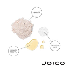 Load image into Gallery viewer, JOICO DEFY DAMAGE PROTECTIVE MASQUE 150ML
