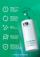 Load image into Gallery viewer, K18 PREP+REPAIR KIT
