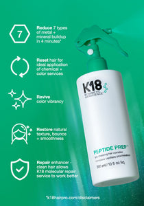 K18 PREP+REPAIR KIT
