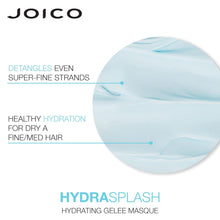 Load image into Gallery viewer, JOICO HYDRA SPLASH GELEE MASQUE 150ML
